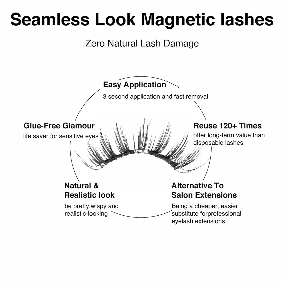 Faebea® Soft Magnetic Lash Kit - Faebea