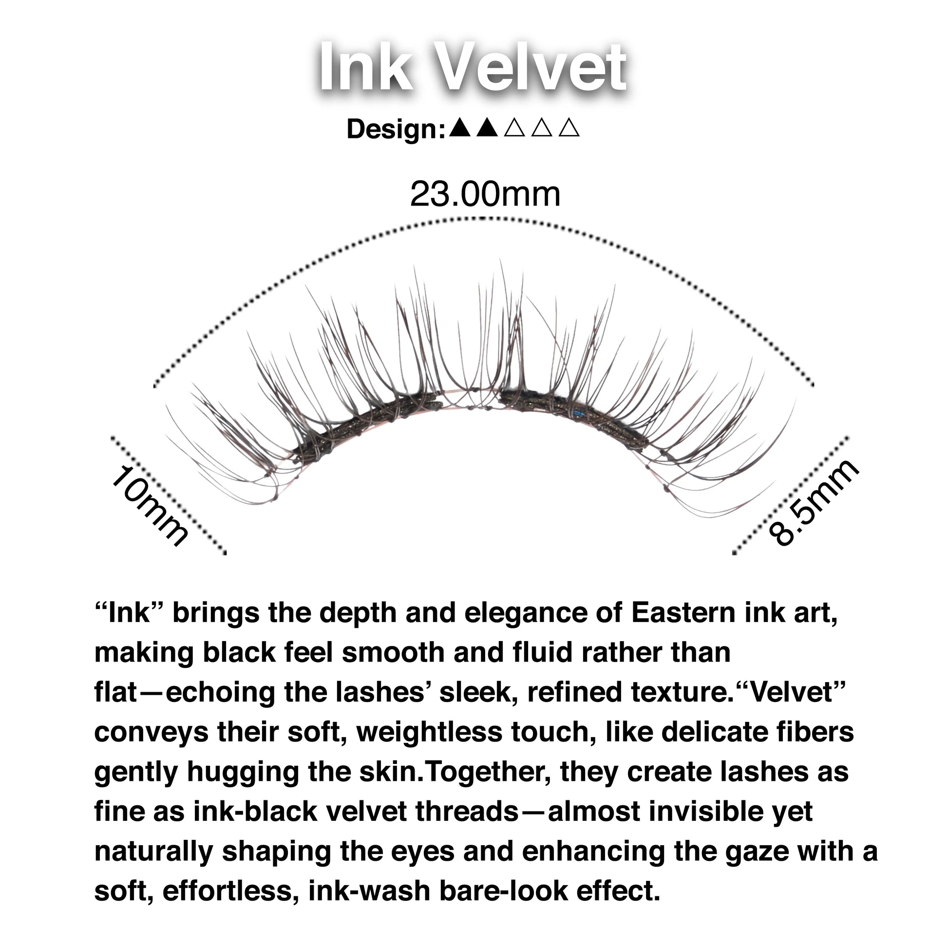 Ink_Velvet-6introduction