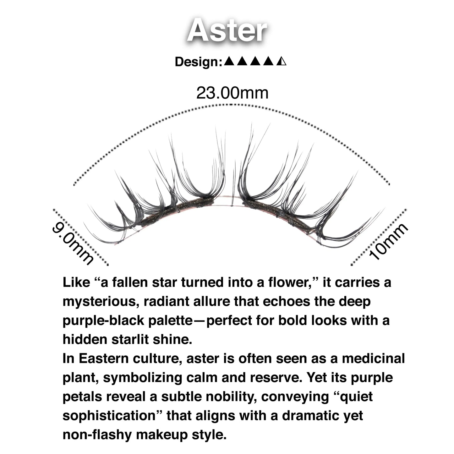 t-Aster-6introduction